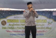 Haji Harun Budianto, Perwira di Direktorat Intelkam Polda Bali. (Dok/ist).