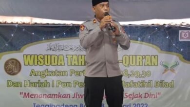 Haji Harun Budianto, Perwira di Direktorat Intelkam Polda Bali. (Dok/ist).