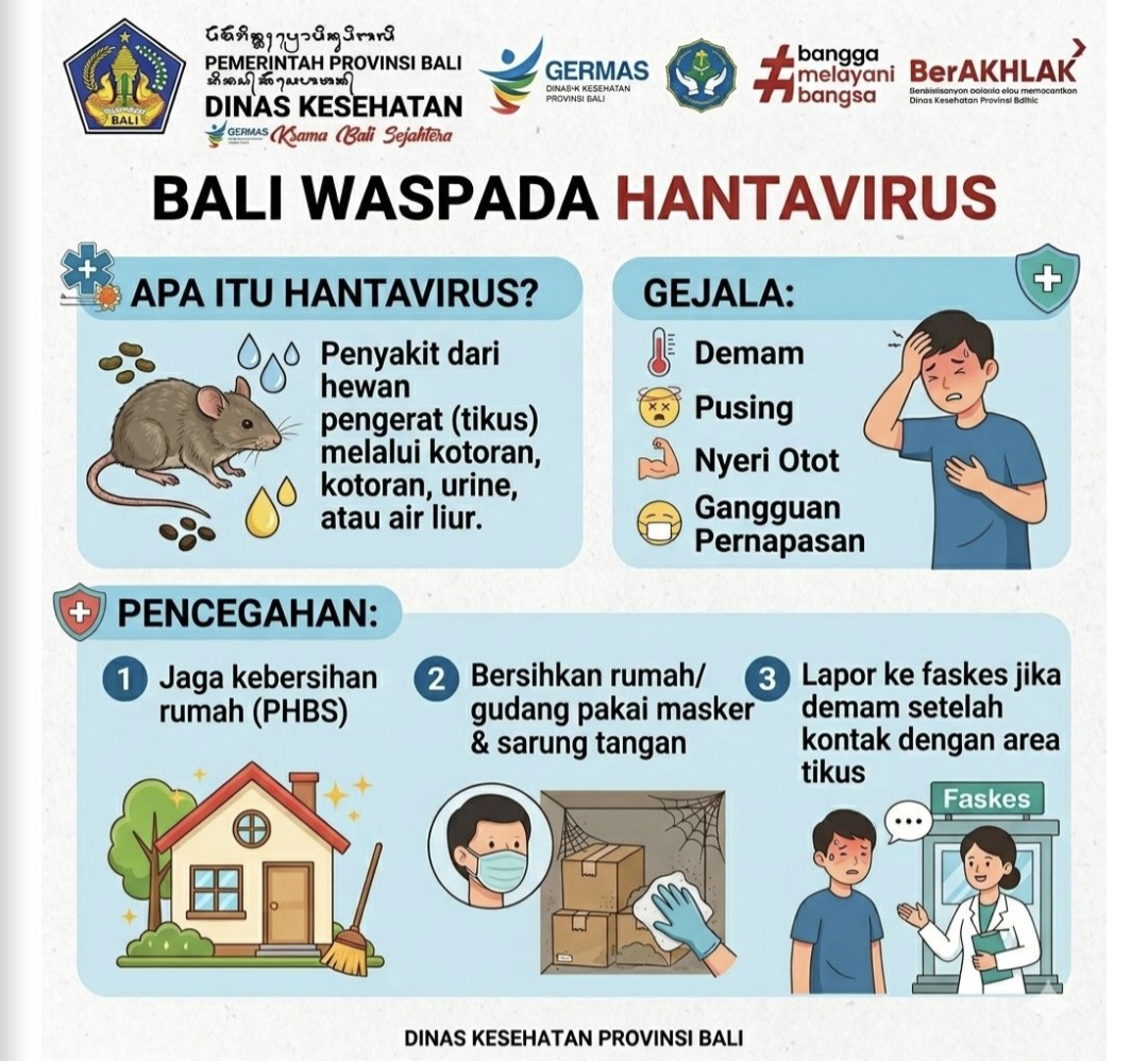 Poster himbaun Antisipasi Potensi Penyebaran Hanta Virus di Bali oleh Dinas Kesehatan Provinsi Bali. (dok: Dinkes Bali)